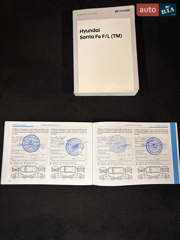 Внедорожник / Кроссовер Hyundai Santa FE 2021 в Киеве