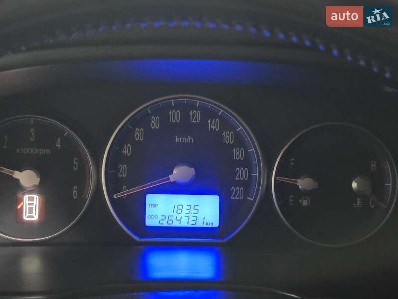 Внедорожник / Кроссовер Hyundai Santa FE 2007 в Черновцах