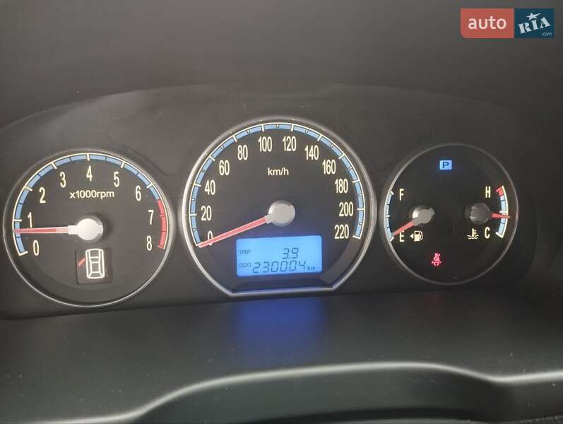 Внедорожник / Кроссовер Hyundai Santa FE 2008 в Киеве