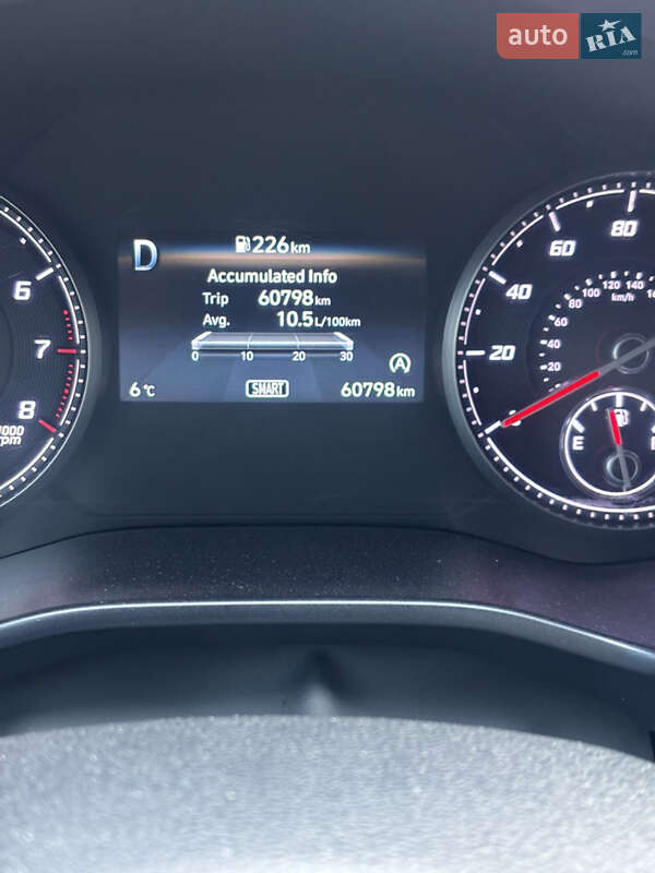 Внедорожник / Кроссовер Hyundai Santa FE 2023 в Николаеве