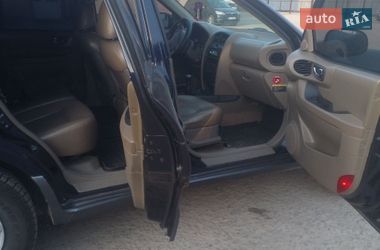 Внедорожник / Кроссовер Hyundai Santa FE 2004 в Ровно