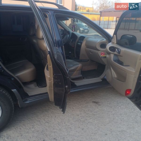 Внедорожник / Кроссовер Hyundai Santa FE 2004 в Ровно