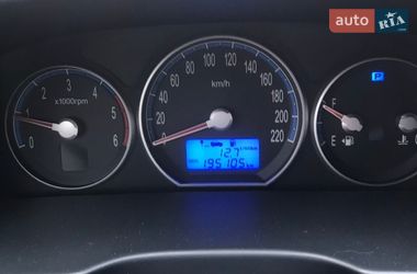 Внедорожник / Кроссовер Hyundai Santa FE 2008 в Немирове