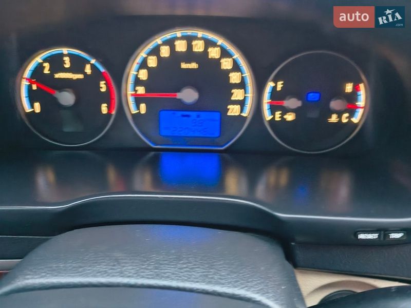 Внедорожник / Кроссовер Hyundai Santa FE 2007 в Яблунице