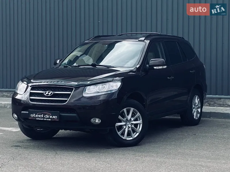 Hyundai Santa FE 2007 VIN KMHSH81DP8U269713 фото оголошення 11 з 48