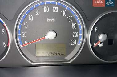 Внедорожник / Кроссовер Hyundai Santa FE 2007 в Николаеве