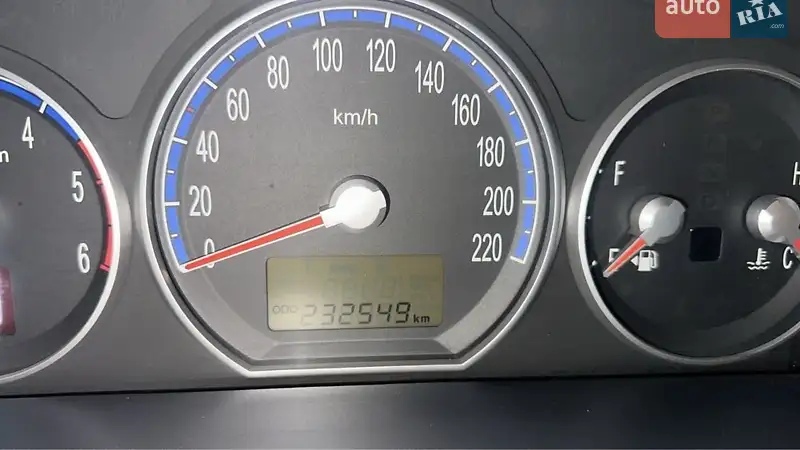 Hyundai Santa FE 2007 VIN KMHSH81DP8U269713 фото оголошення 18 з 48