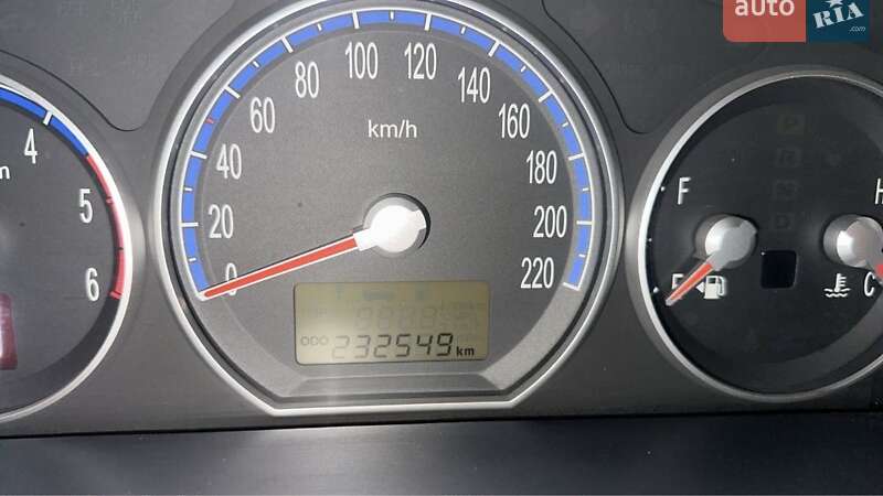 Hyundai Santa FE 2007