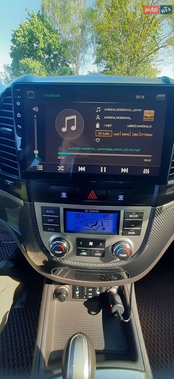 2010 Hyundai Santa Fe - мініатюра 17