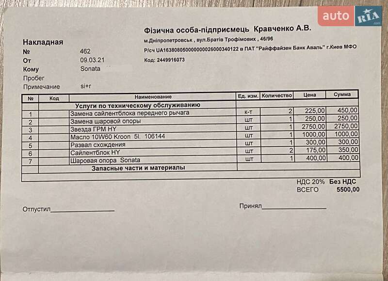 Седан Hyundai Sonata 2005 в Краснограді