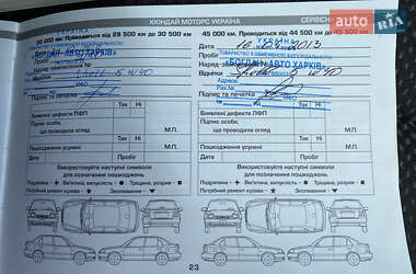 Седан Hyundai Sonata 2009 в 
