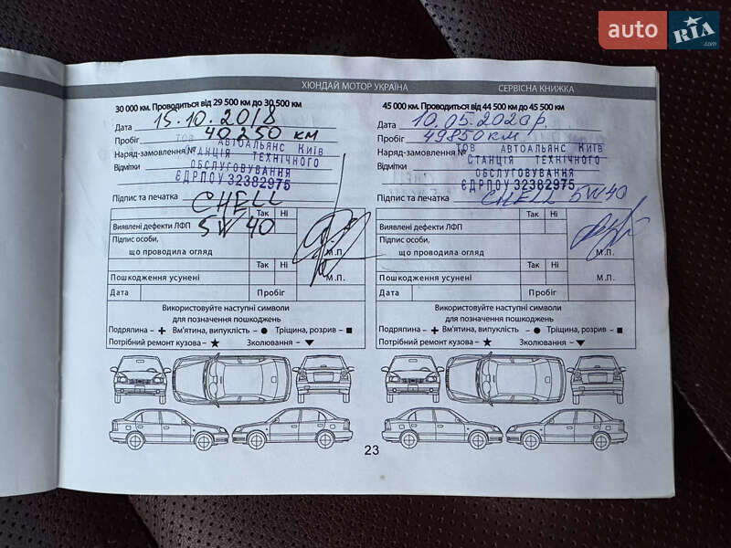 Седан Hyundai Sonata 2012 в Киеве фото 35 Седан Hyundai Sonata 2012 в Киеве