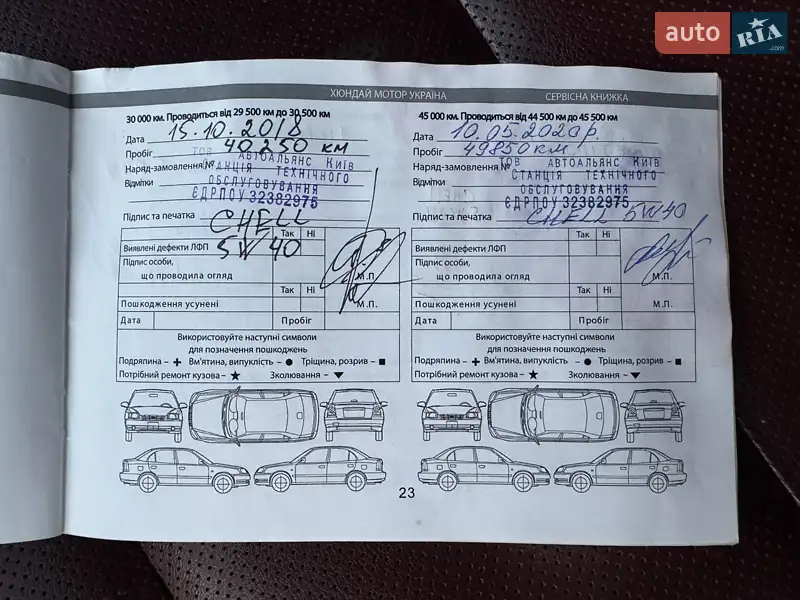 Седан Hyundai Sonata 2012 в Киеве документ 5 фото Седан Hyundai Sonata 2012 в Киеве документ