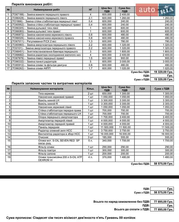 Седан Hyundai Sonata 2019 в Києві