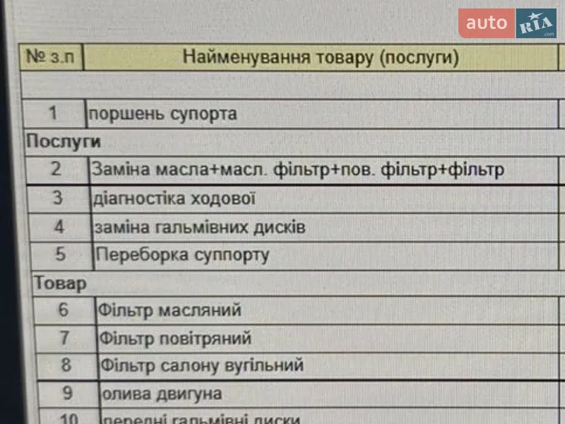 Седан Hyundai Sonata 2014 в Киеве документ