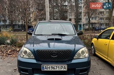 Внедорожник / Кроссовер Hyundai Terracan 2004 в Днепре