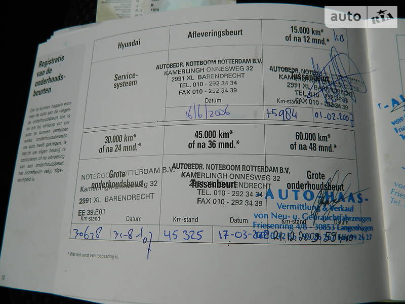 Позашляховик / Кросовер Hyundai Tucson 2006 в Рівному фото 66 Позашляховик / Кросовер Hyundai Tucson 2006 в Рівному