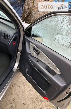 Универсал Hyundai Tucson 2005 в 