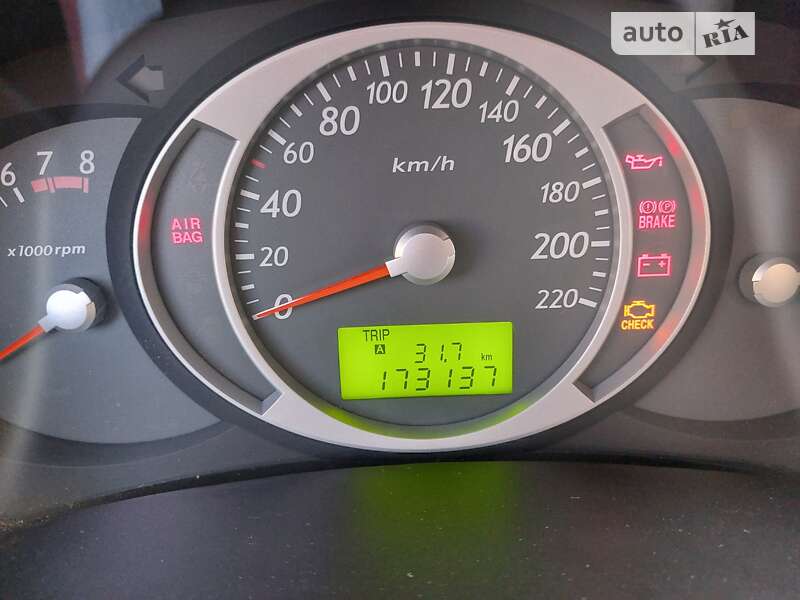 Внедорожник / Кроссовер Hyundai Tucson 2008 в Прилуках