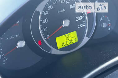 Внедорожник / Кроссовер Hyundai Tucson 2008 в 