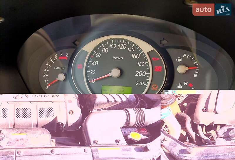 Позашляховик / Кросовер Hyundai Tucson 2004 в Черкасах