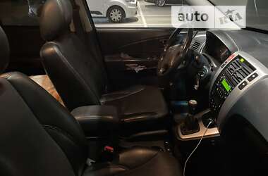 Позашляховик / Кросовер Hyundai Tucson 2007 в 