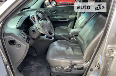 Внедорожник / Кроссовер Hyundai Tucson 2006 в Харькове