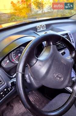 Внедорожник / Кроссовер Hyundai Tucson 2006 в 