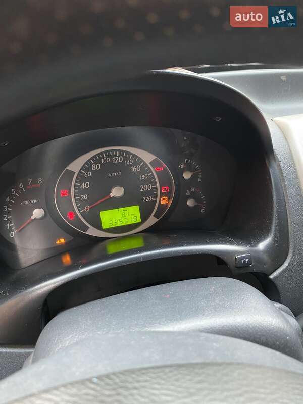 Позашляховик / Кросовер Hyundai Tucson 2008 в Виноградові