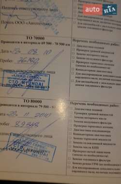 Внедорожник / Кроссовер Hyundai Tucson 2008 в 