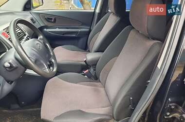 Позашляховик / Кросовер Hyundai Tucson 2007 в Полтаві