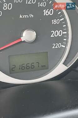 Внедорожник / Кроссовер Hyundai Tucson 2005 в 