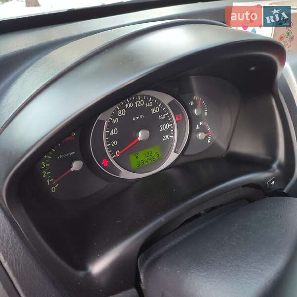 Внедорожник / Кроссовер Hyundai Tucson 2007 в Киеве