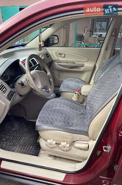 Внедорожник / Кроссовер Hyundai Tucson 2007 в 