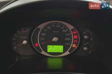 Позашляховик / Кросовер Hyundai Tucson 2007 в 