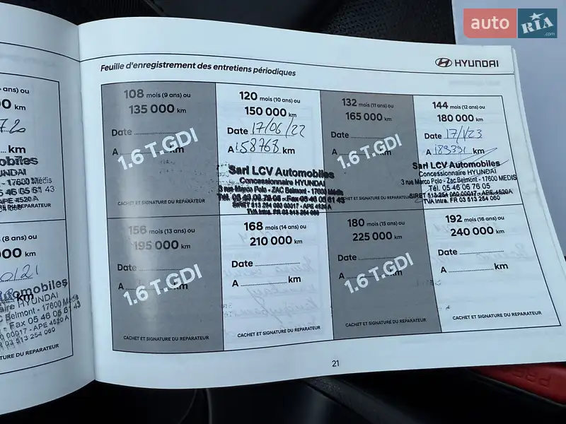 Внедорожник / Кроссовер Hyundai Tucson 2019 в Радивилове документ