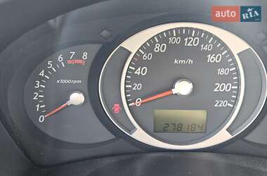 Позашляховик / Кросовер Hyundai Tucson 2008 в 