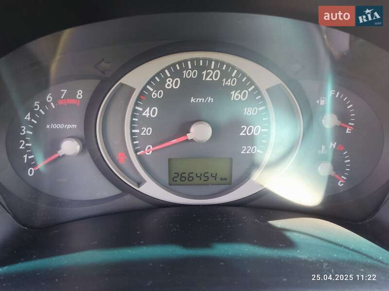 Позашляховик / Кросовер Hyundai Tucson 2005 в Кривому Розі