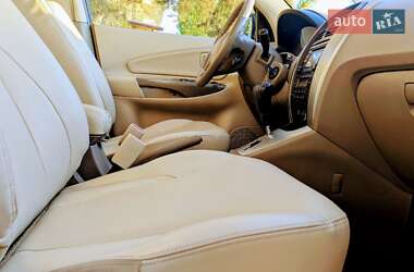 Внедорожник / Кроссовер Hyundai Tucson 2008 в 