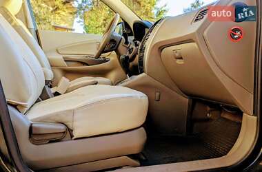 Внедорожник / Кроссовер Hyundai Tucson 2008 в 