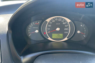 Внедорожник / Кроссовер Hyundai Tucson 2008 в 