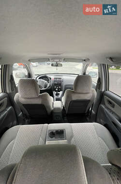 Позашляховик / Кросовер Hyundai Tucson 2005 в 