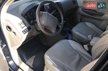 Внедорожник / Кроссовер Hyundai Tucson 2008 в 