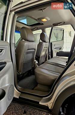 Внедорожник / Кроссовер Hyundai Tucson 2007 в 