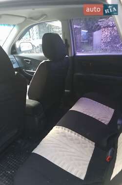 Внедорожник / Кроссовер Hyundai Tucson 2008 в 