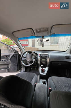 Внедорожник / Кроссовер Hyundai Tucson 2008 в 
