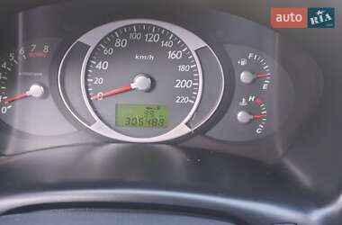 Позашляховик / Кросовер Hyundai Tucson 2007 в 