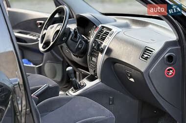 Внедорожник / Кроссовер Hyundai Tucson 2008 в 