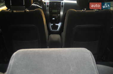 Позашляховик / Кросовер Hyundai Tucson 2008 в 