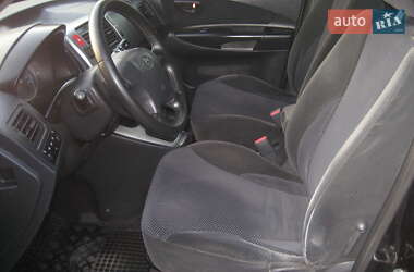 Позашляховик / Кросовер Hyundai Tucson 2008 в 